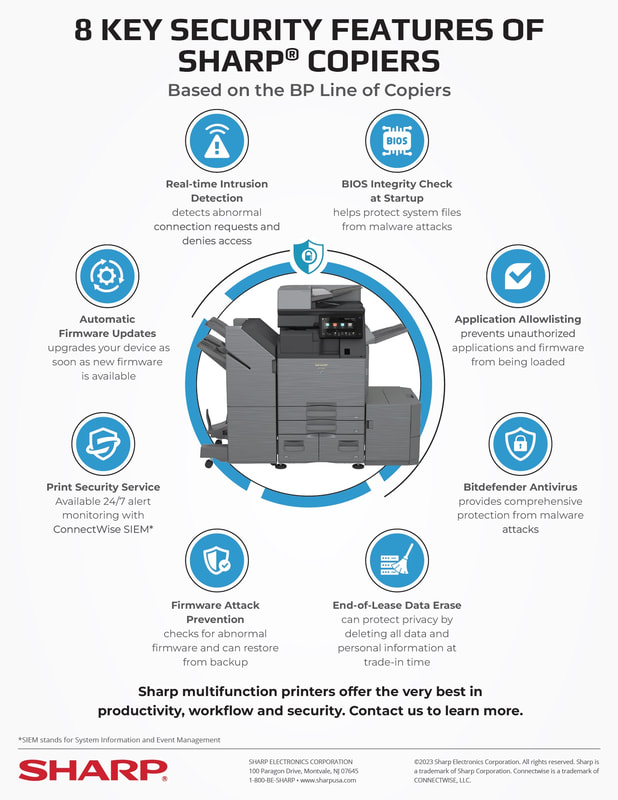 8 Security Features of Sharp Copiers